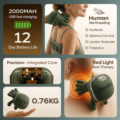 KneadBot™ Ultimate Neck Relief Massager